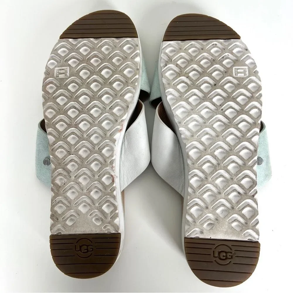 Ugg Kari Slide On Leather Sandals in Teal Mint - Picture 6 of 8